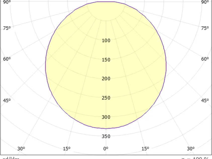 MAAN ROUND