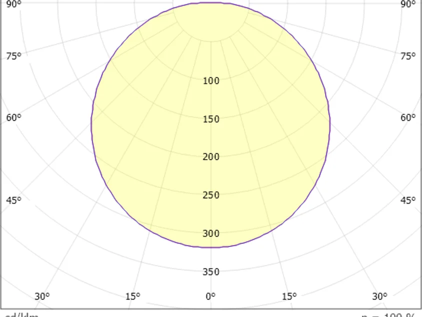MAAN ROUND