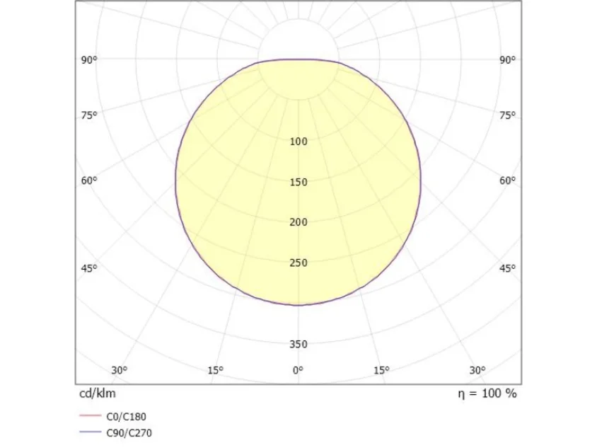 MAAN SQUARE