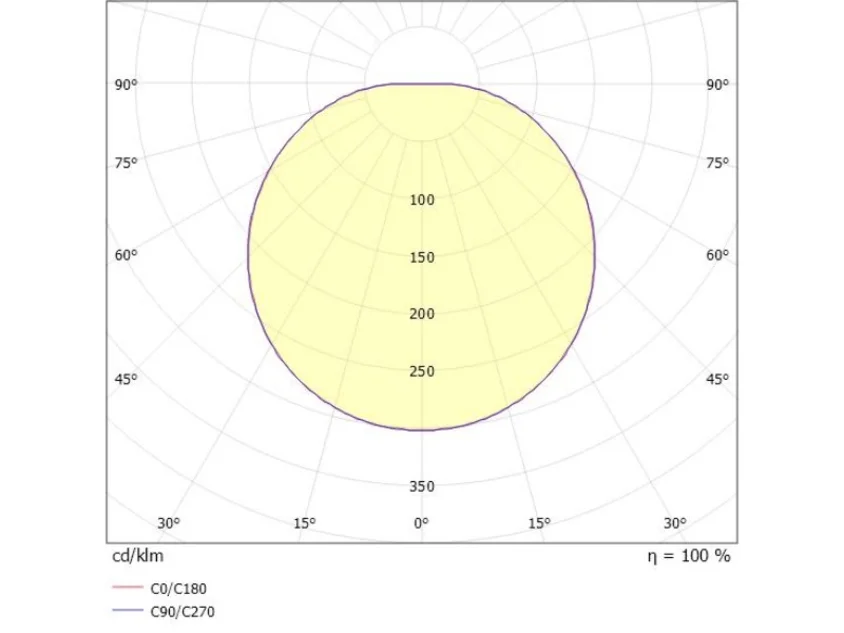 MAAN SQUARE