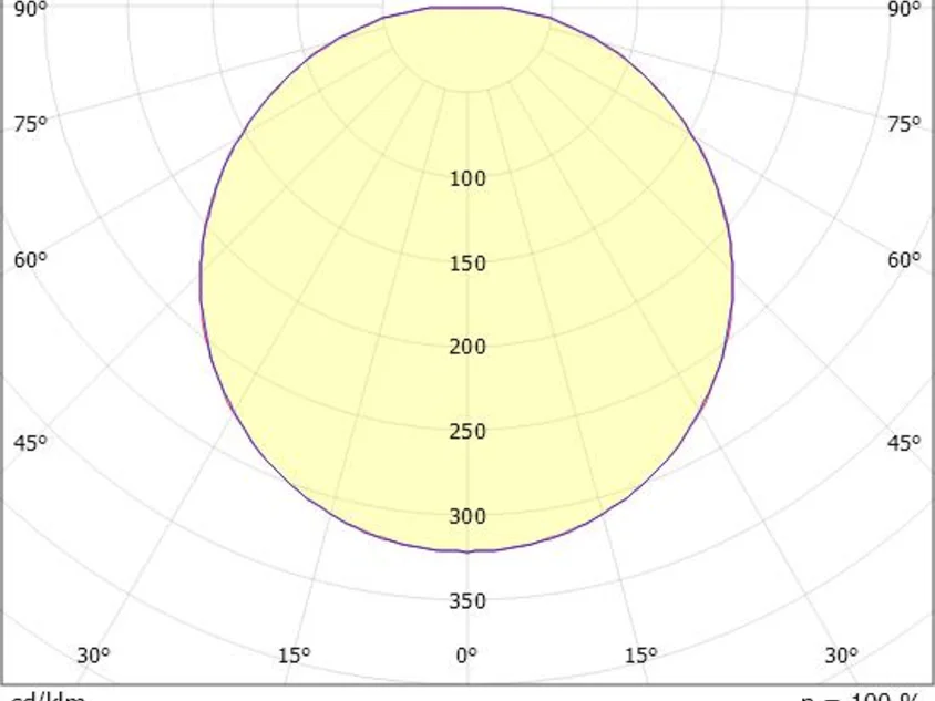 MAAN SQUARE