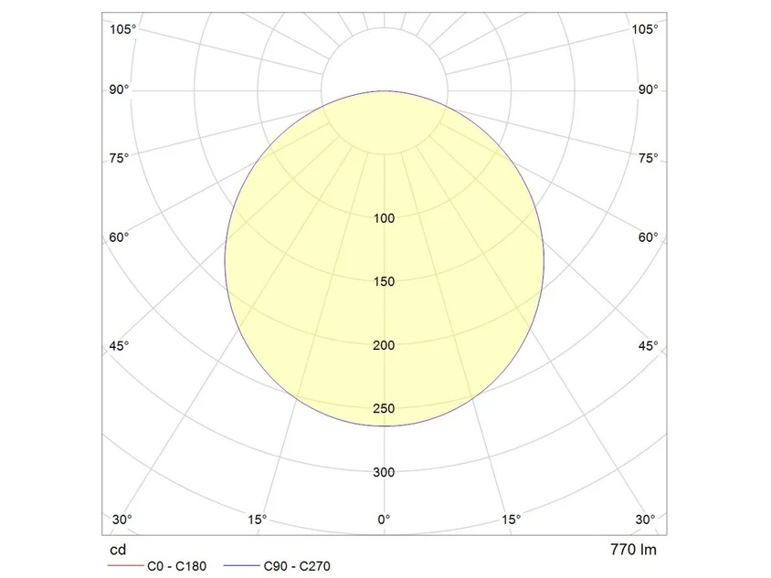 MOON ROUND R