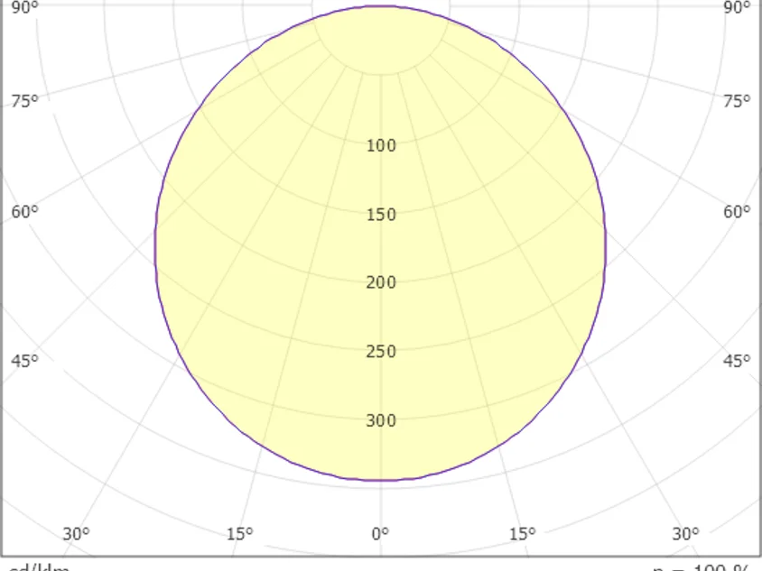 MOON ROUND R