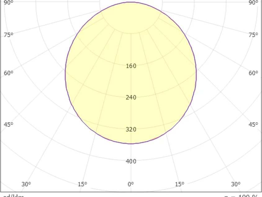 MOON SQUARE R