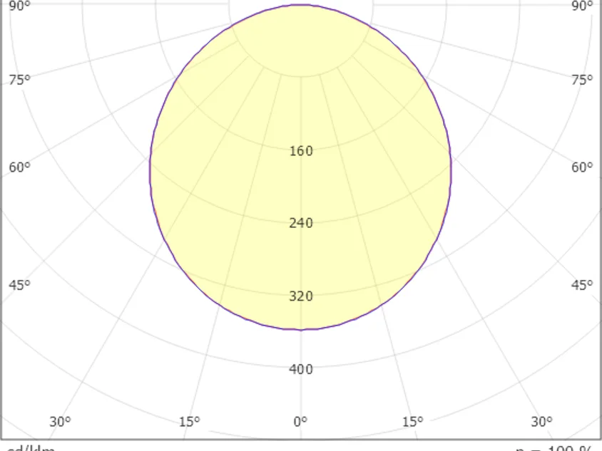 MOON SQUARE R