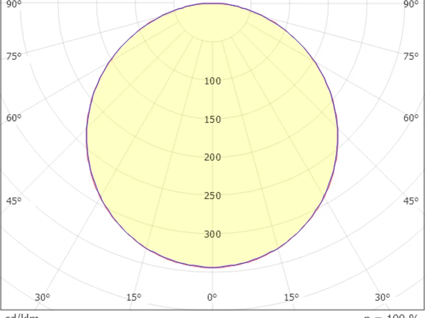 MOON SQUARE R