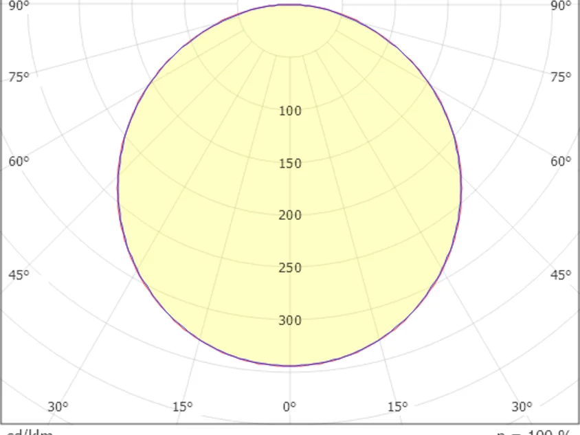 MOON SQUARE R