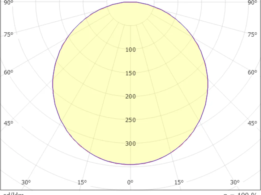 MOON SQUARE R