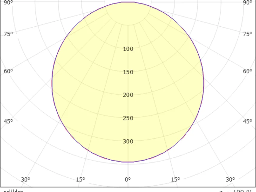 MOON SQUARE R