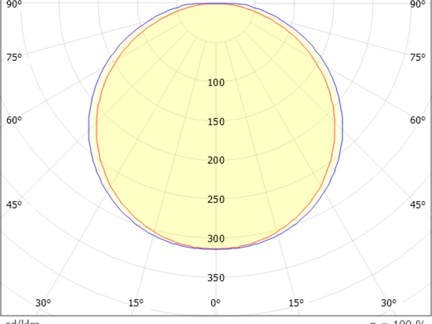 MUSO LINEAR SD