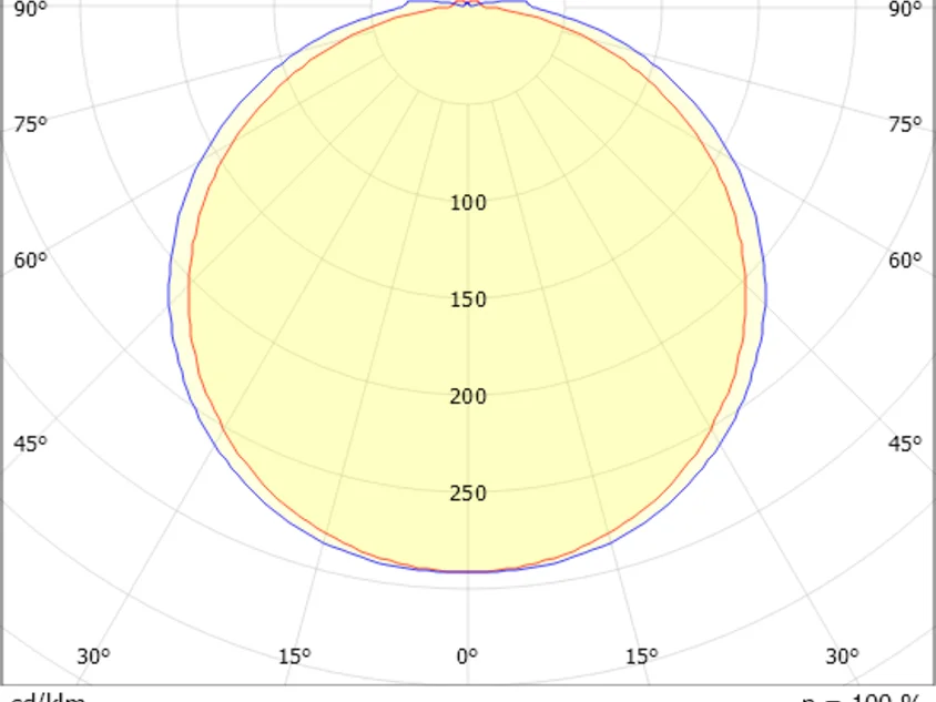 MUSO LINEAR SD