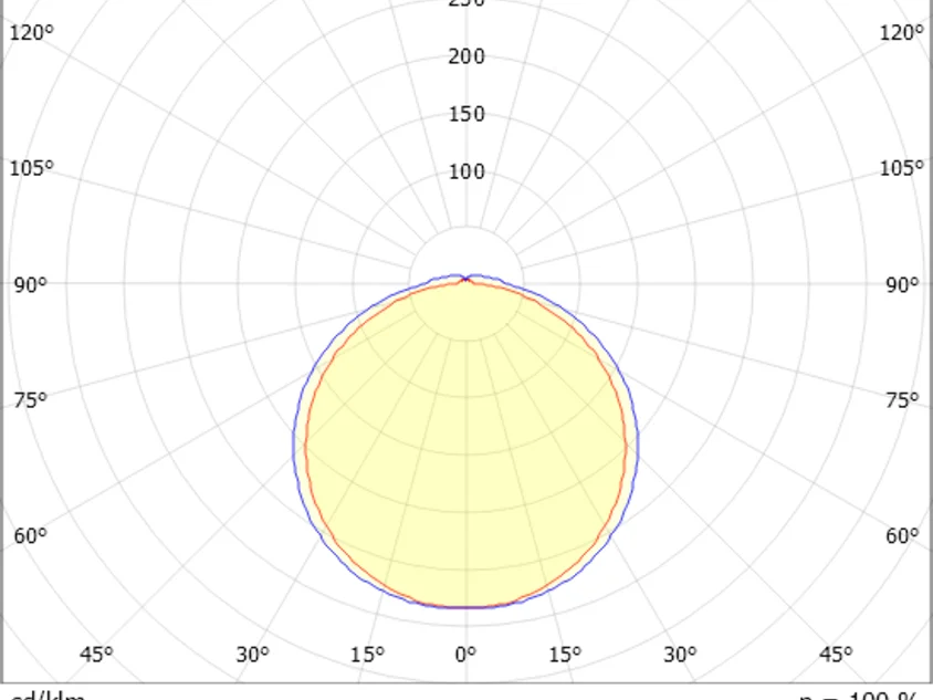 MUSO LINEAR SD