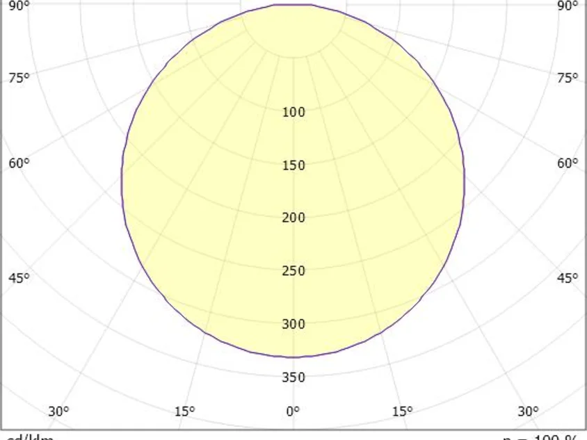 SOPO ROUND M SD